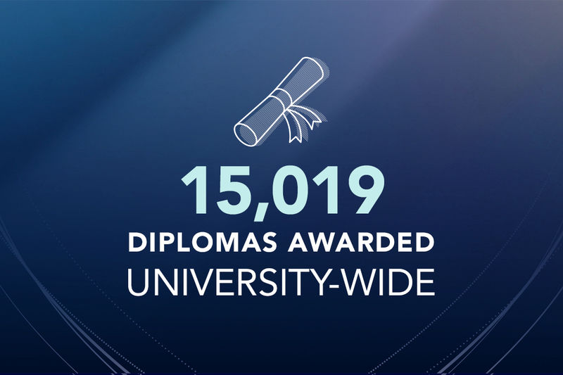 13,992 diplomas awarded at spring 2020 Penn State commencement