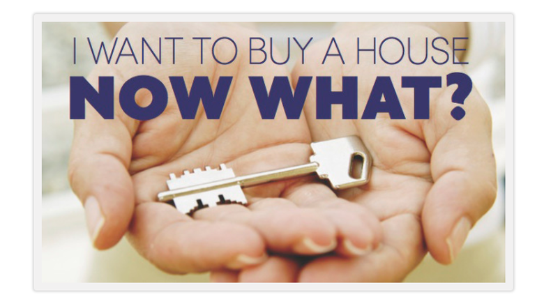 I Want to Buy a House